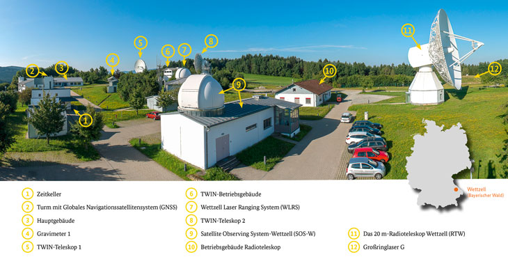 Bild zeigt ein Panoramabild des Geodätischen Observatoriums Wettzell