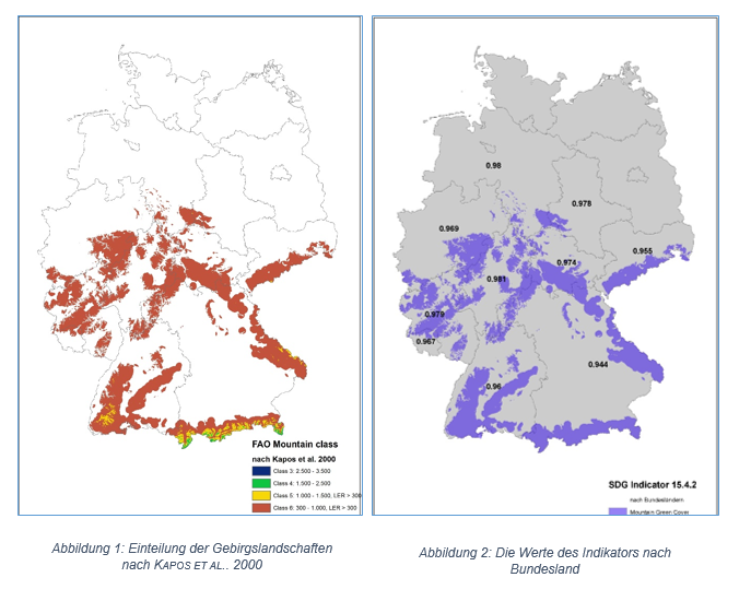 Bespielbild für SDG Indikatoren Bespielbild für SDG Indikatoren
