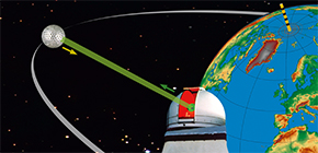 verweist auf: Satellite Laser Ranging (SLR) Bild zeigt eine Symbolabbildung für Laser Ranging (verweist auf: Satellite Laser Ranging (SLR))